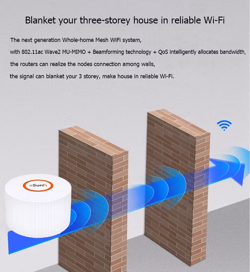 300 Mbps 2.4G e 876 Mbps 5g Repetidor sem fio de grande cobertura Sistema de malha de banda dupla Roteador de sinal WiFi para compartilhamento de WiFi em toda a casa