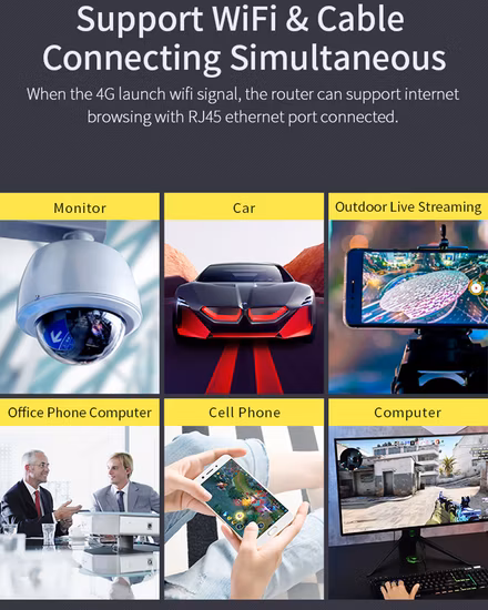 Sunhans 4G Mifi com Power Bank Dual Band B42 B43 Roteador WiFi sem fio