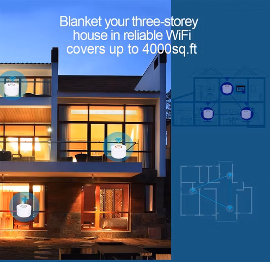  AC1200 3-Pack Whole Home Wireless Access Point 2.4G/5g Dual-Band Mesh WiFi Router para 4000sq.  Cobertura FT