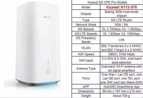 Venda imperdível 5g CPE WiFi Router com slot para cartão SIM Antena externa Suncomm O2 Mesh Home Enterprise Routeur Modem 5g